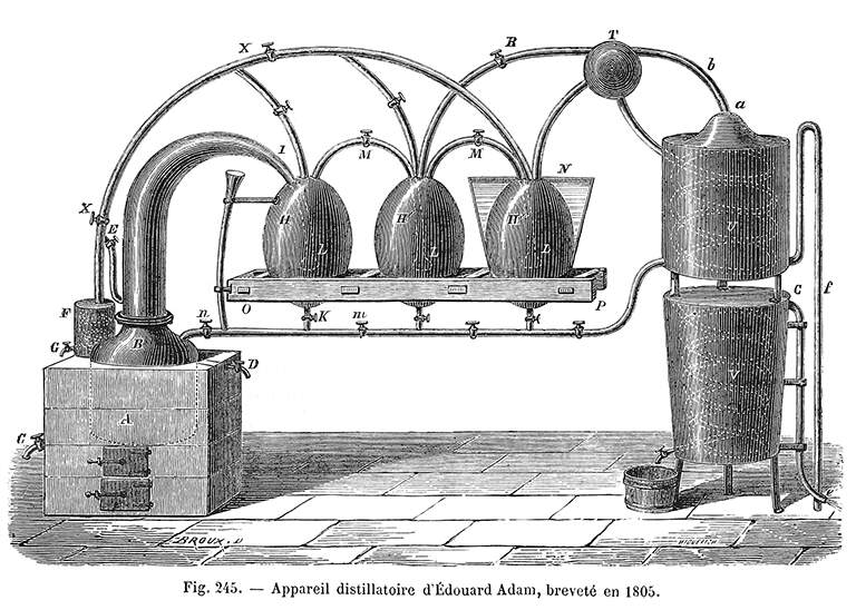 Jean-Édouard Adam’s distillation device