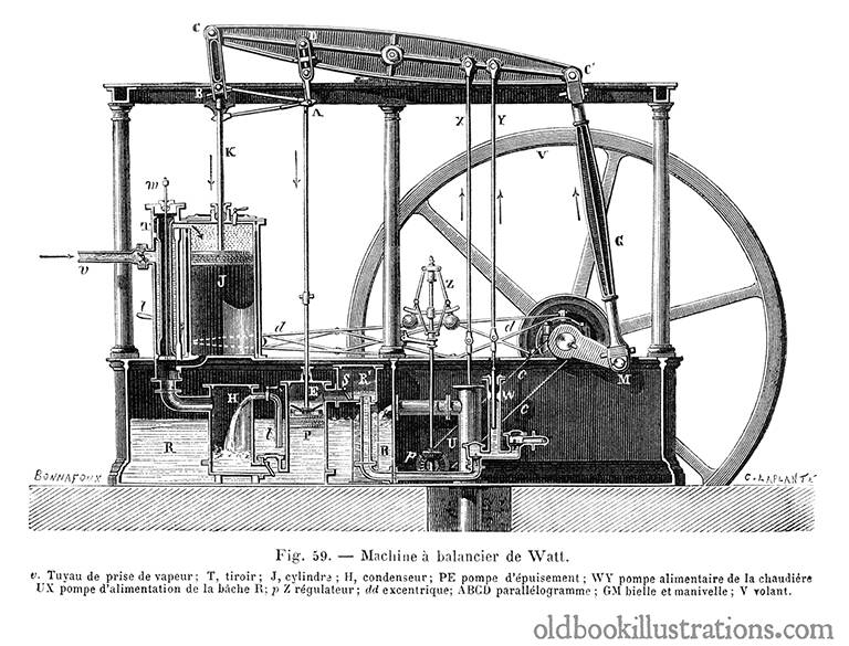 Watt Steam Engine